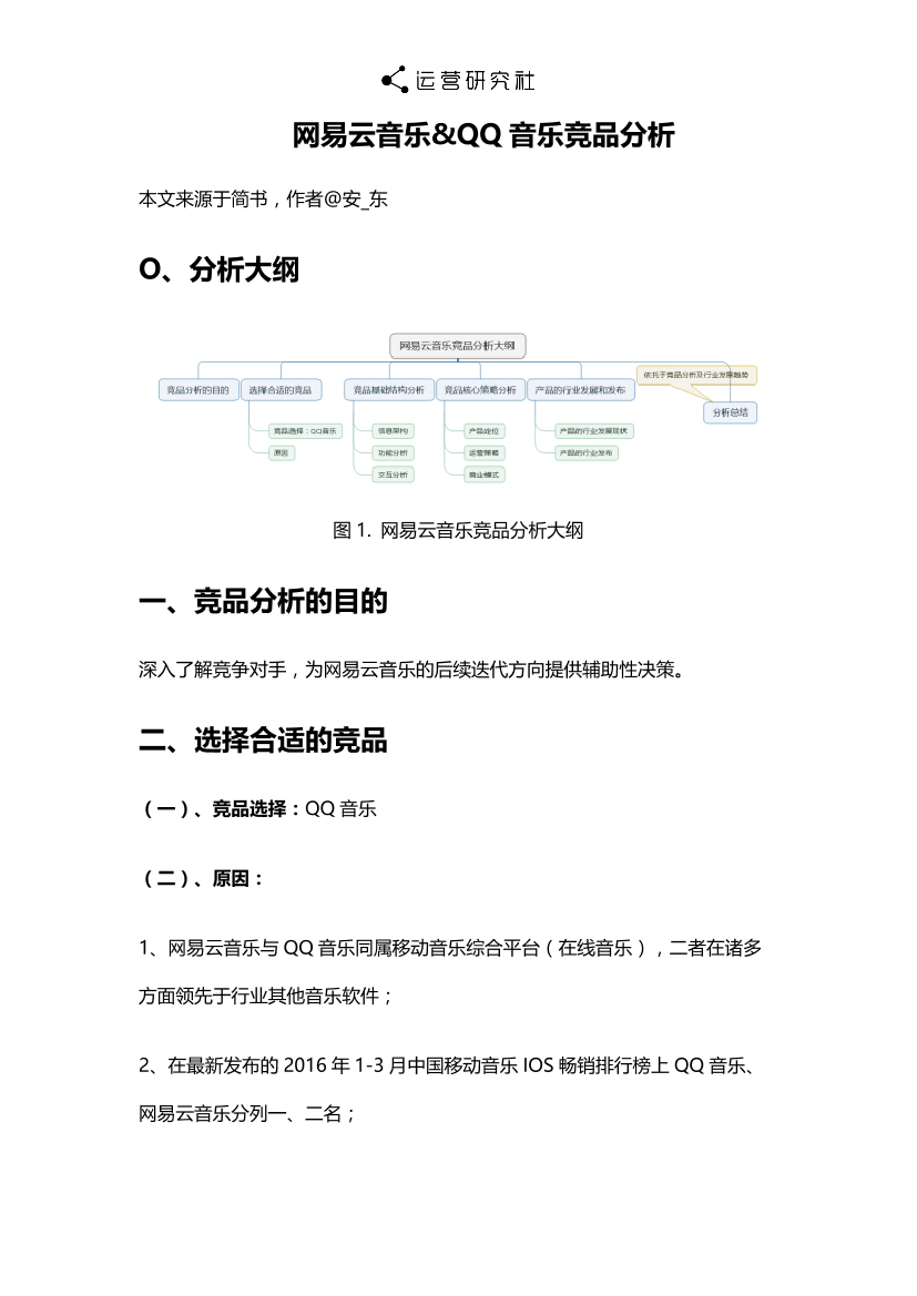 网易云音乐&QQ音乐竞品分析[12页]网易云音乐&QQ音乐竞品分析[12页]_1.png